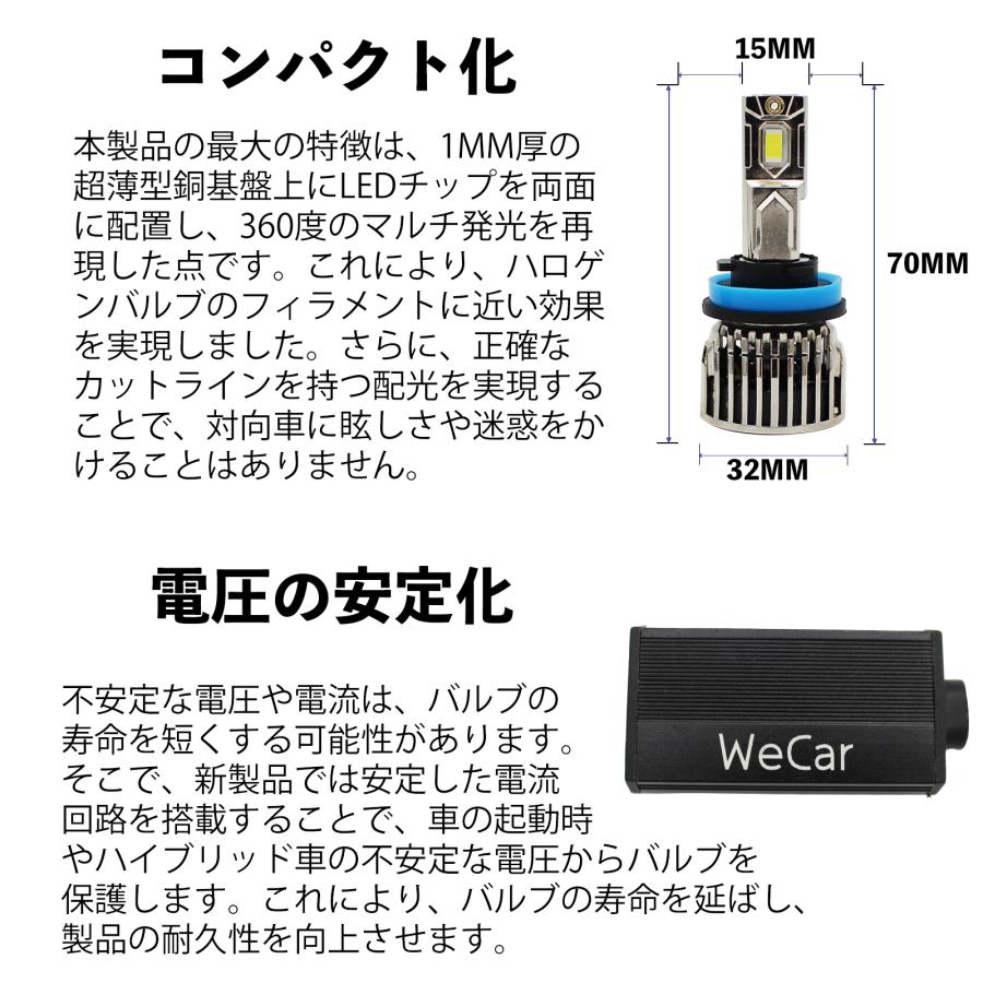 アクア ハイビーム HB3 H23.12〜H29.06 LED ヘッドライト バルブ HB4 Hi/Lo 6500K 車検対応 新基準対応 1年保証 WeCar｜wecar｜06