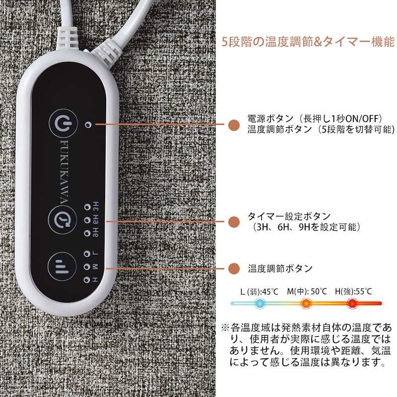 パネルヒーター 足元 ラウンド型 デスクヒーター 360度囲む 遠赤外線