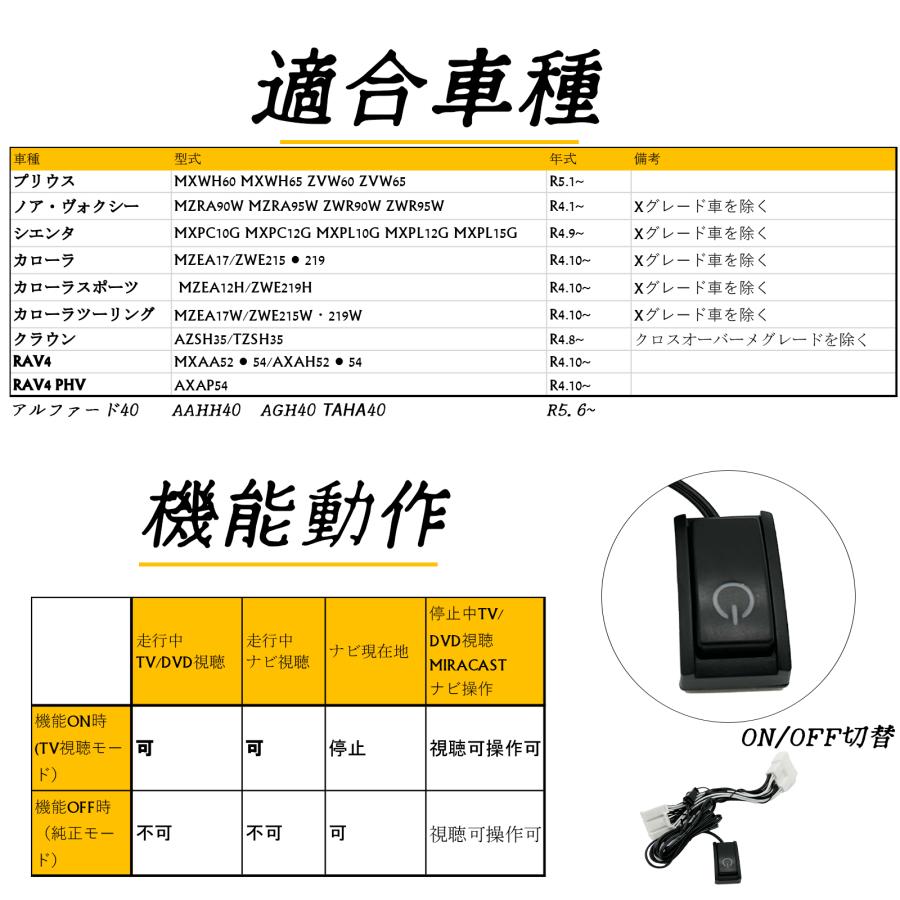 トヨタ（TOYOTA） テレビキット bZ4X テレビキャンセラー TV 走行中