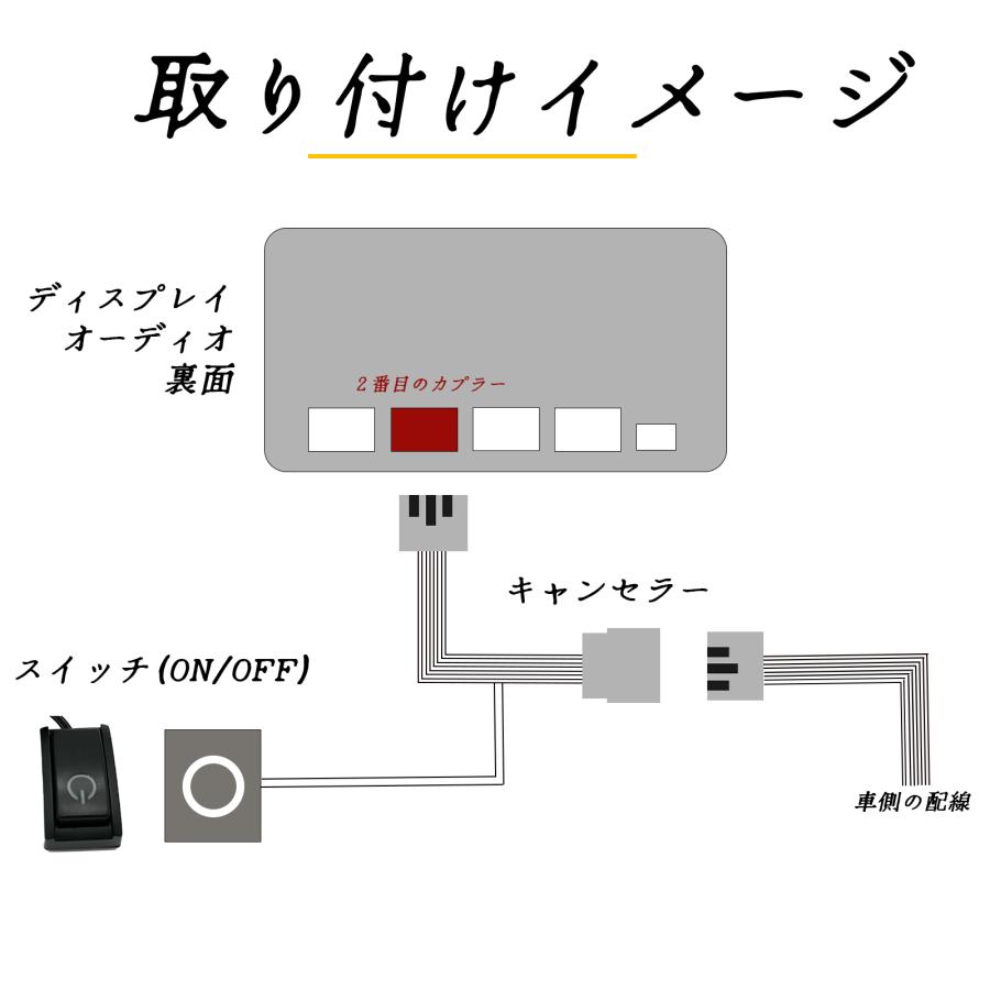 トヨタ テレビキット アルファード40 ヴェルファイア40 テレビ トヨタ テレビキット アルファード40 ヴェルファイア40 テレビ