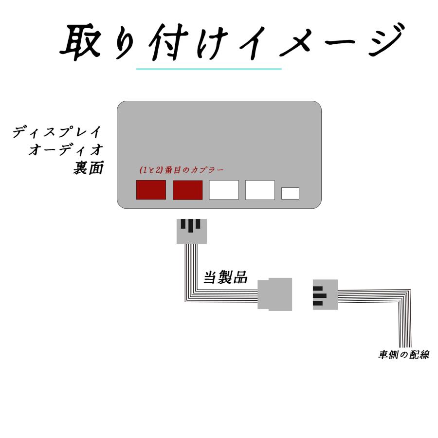 テレビキット レクサスLS500  トヨタ テレビキャンセラー TV 走行中テレビが見れる ナビ操作 出来る TV 車VXFA50   VXFA55｜wecar｜02