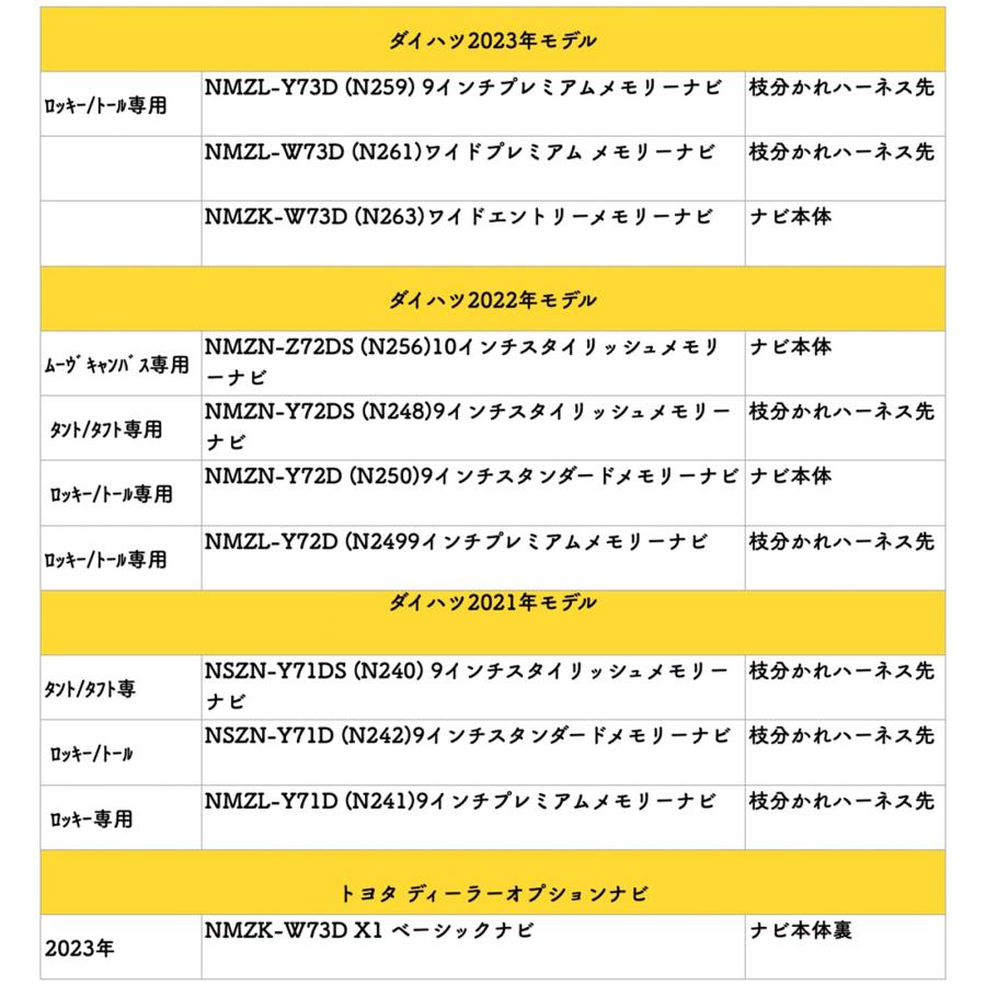 トヨタ（TOYOTA） テレビキット ディーラーオプションナビ NMZK-W73D