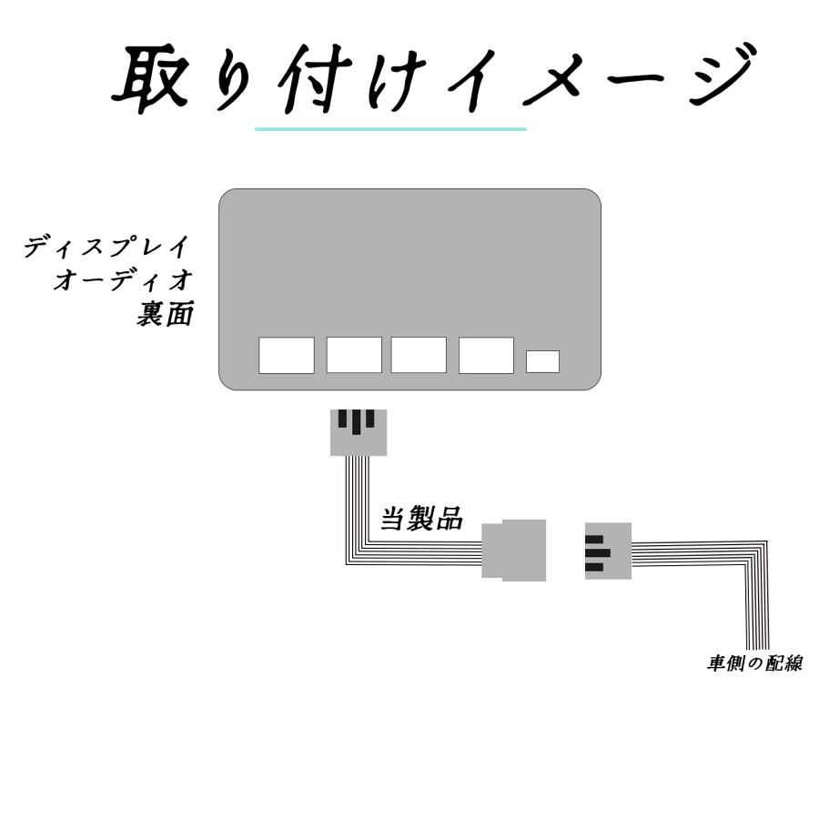 トヨタ テレビキット 新型N-BOX JF5 JF6 VXM-245ZFEi LXU-242NBi トヨタ テレビキット 新型N-BOX JF5 JF6 VXM-245ZFEi LXU-242NBi