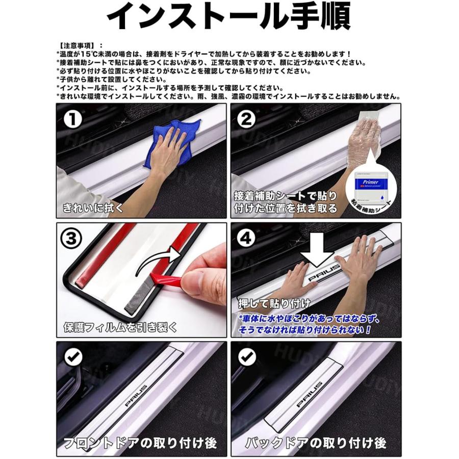 プリウス 60系 新型 サイドステップ外側 スカッフプレート スカッフ