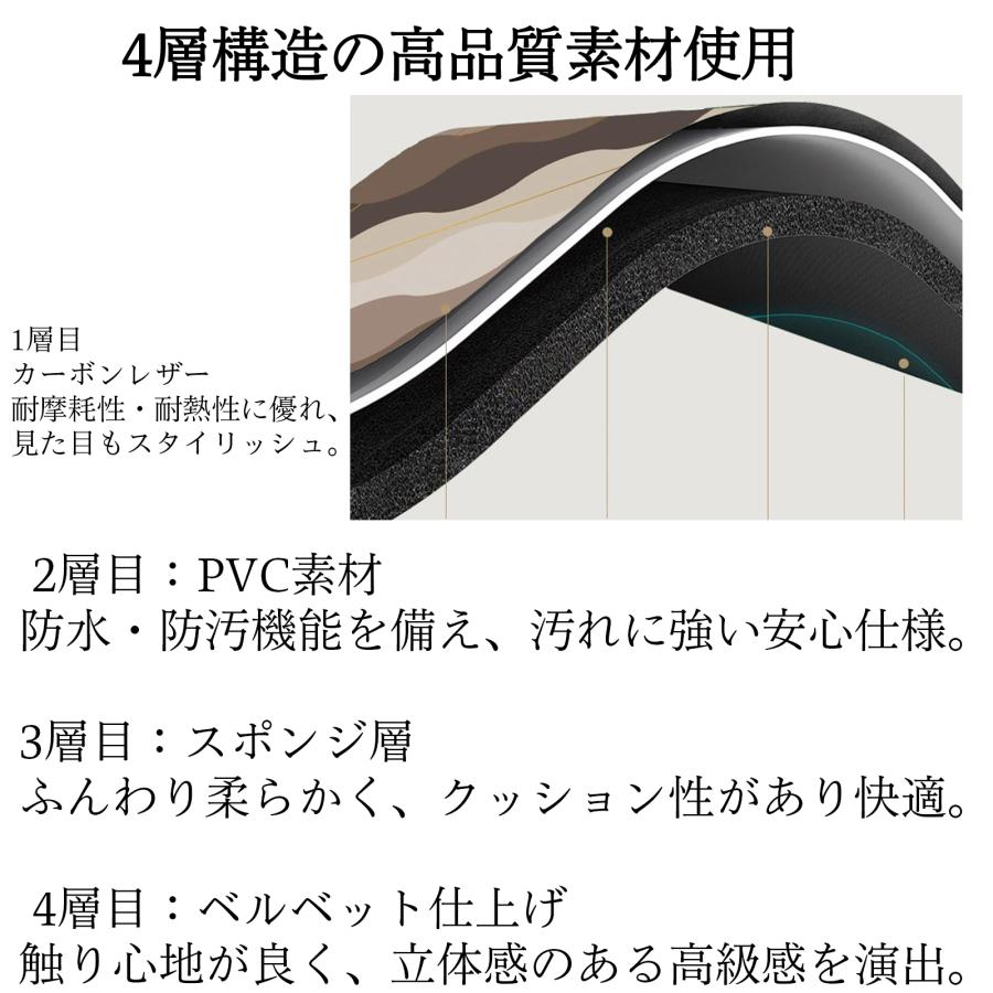 エブリイバン/ワゴン スクラムバン/ワゴン NV100クリッパーバン/リオ ミニキャブバン/タウンボックス フロント キックガード ガードマット PVC レザー  WeCar | トヨタ | 02