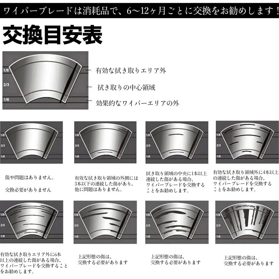 セレナ C26 NC26 FNC26 HC26 HFC26 ワイパー 替えゴム 適合サイズ 純正互換品 運転席 助手席 リア 3本セット 日産 交換セット 高品質天然ゴム WeCar｜wecar｜03