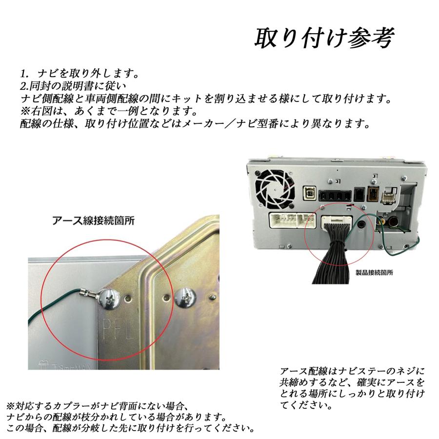 ホンダ テレビキット キャンセラー テレビキャンセラー TV 走行中