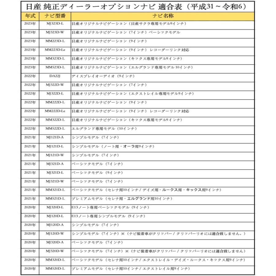 日産 純正ディーラーオプションナビ テレビキャンセラー TV 走行中