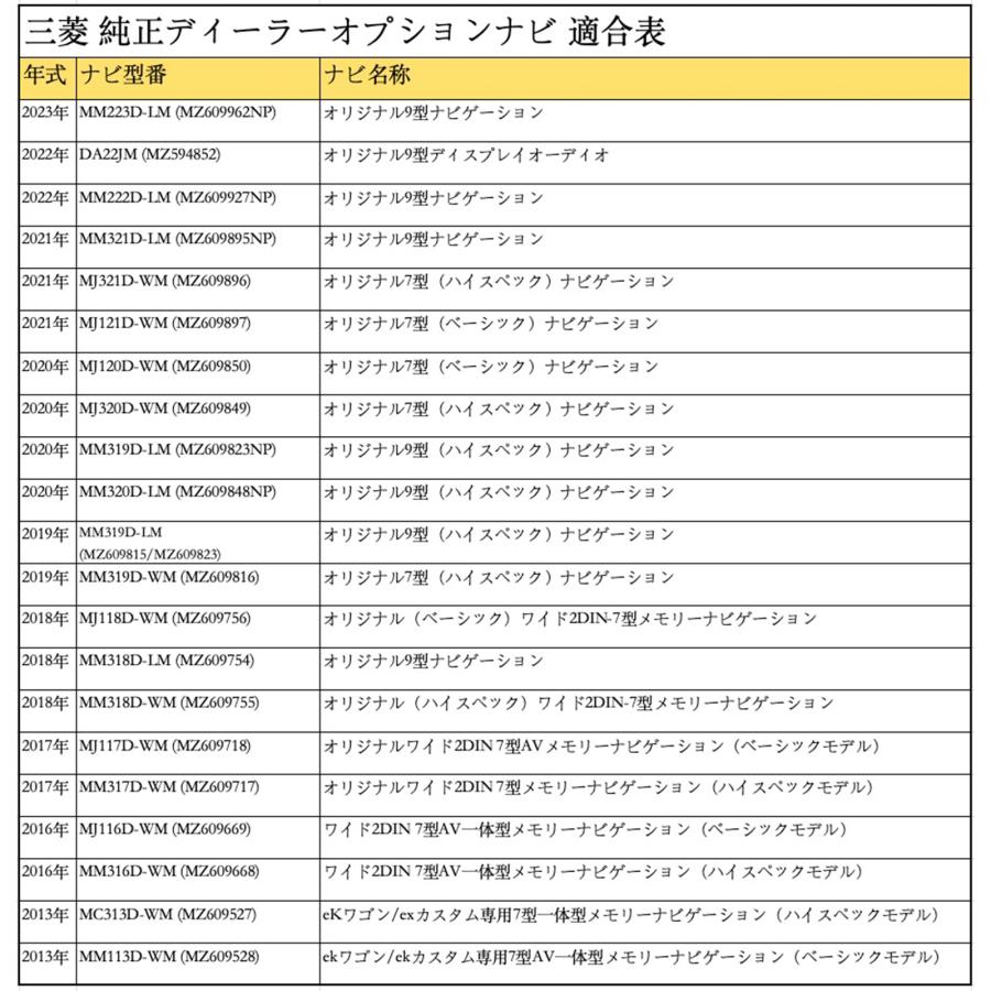 日産 純正ディーラーオプションナビ テレビキャンセラー TV 走行中