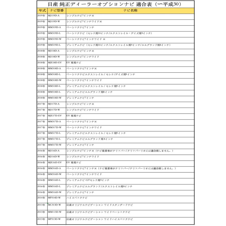 日産 デイズ 9インチ MM319D-L MM320D-L MM321D-L テレビ 日産 デイズ 9インチ MM319D-L MM320D-L MM321D-L テレビ