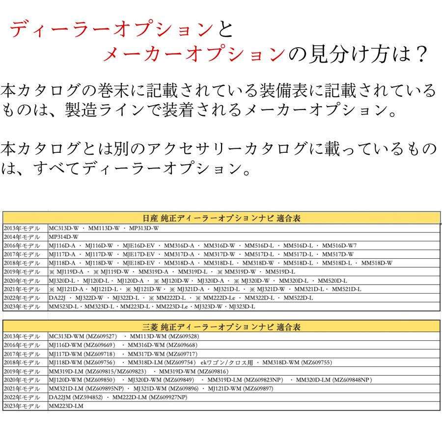 日産 デイズ 9インチ MM319D-L MM320D-L MM321D-L テレビキャンセラー