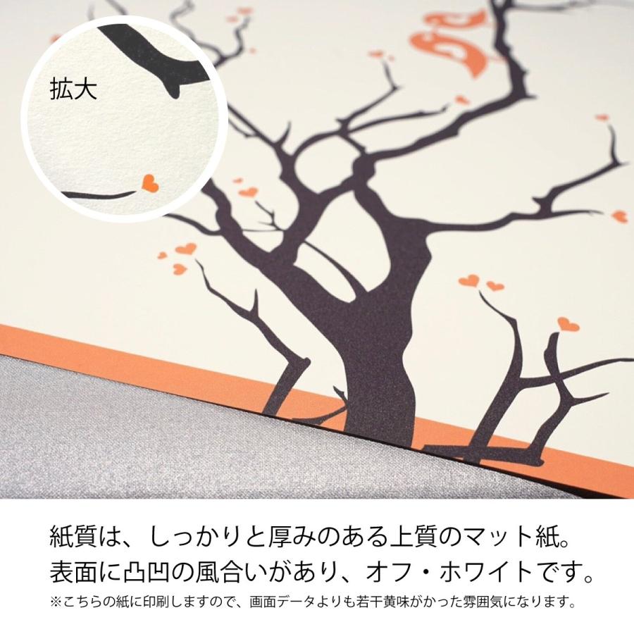 流れ星 ウェディングツリー 日付と名前入り ゲスト説明書付き 定形外郵便で送料無料 手書き風リースタイプのウェルカムツリー 002 Wedding Tree 通販 Yahoo ショッピング