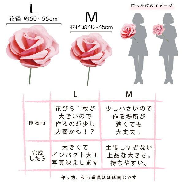 ジャイアントフラワー 手作りキット フローラ Ｌ　花径55cm 結婚式やパーティーに（ペーパー フラワー） |  | 10