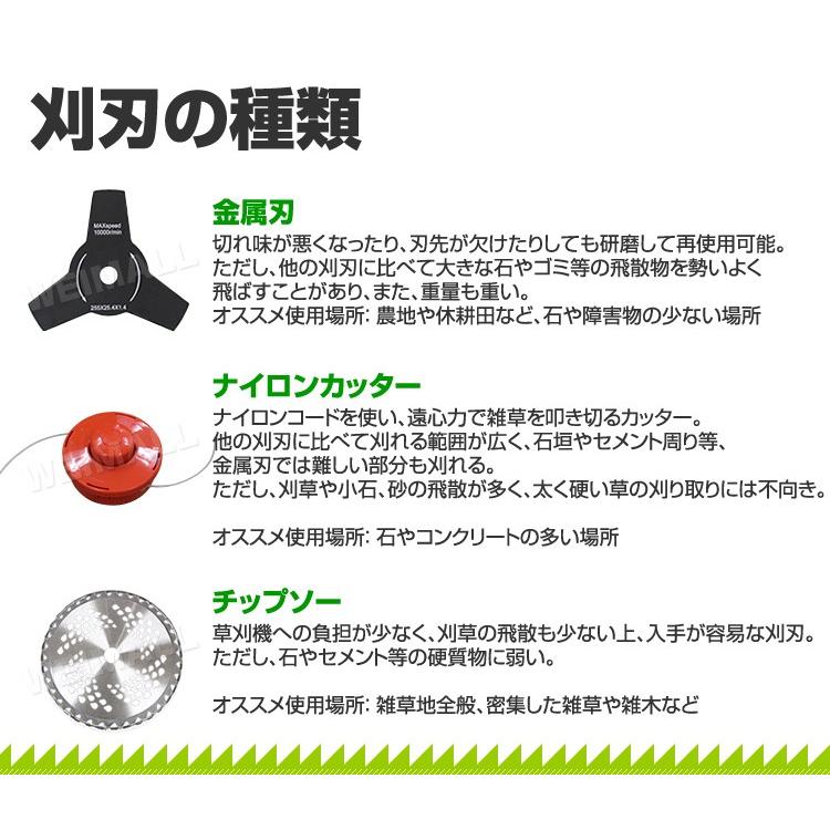 WEIMALL（ウェイモール） 家庭用草刈り機 エンジン式 草刈機 25.4cc 芝