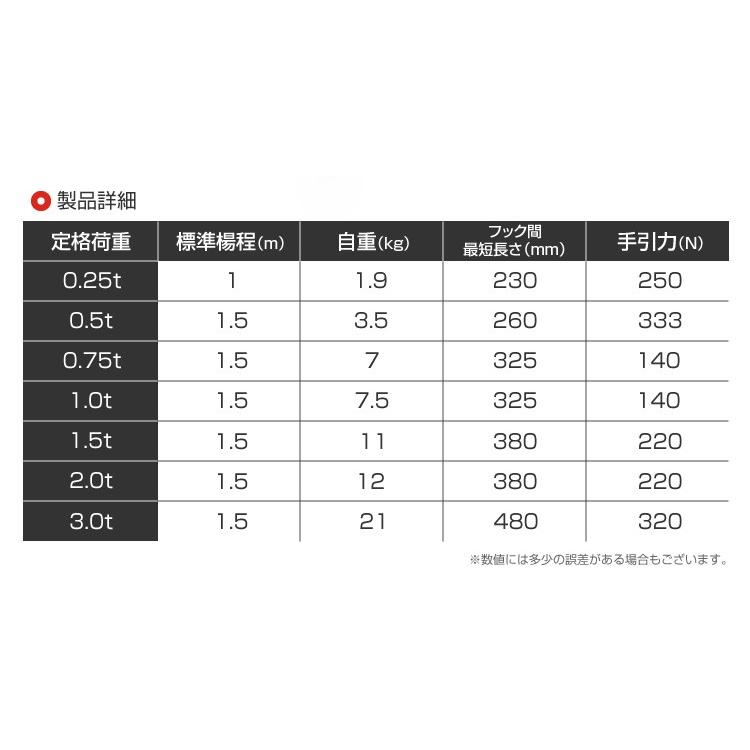レバーホイストブロック 3t 3000kg 手動ホイスト 3ton チェーン