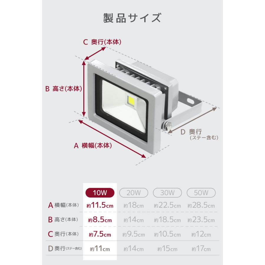 LED投光器 10W 100W相当 4個セット 防水 LEDライト 作業灯 防犯 ワークライト 看板照明 屋外 ガレージ 昼光色 電球色 一年保証 | WEIMALL | 11