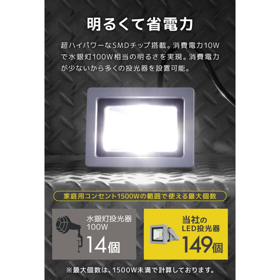 LED投光器 10W 100W相当 4個セット 防水 LEDライト 作業灯 防犯 ワークライト 看板照明 屋外 ガレージ 昼光色 電球色 一年保証 | WEIMALL | 03