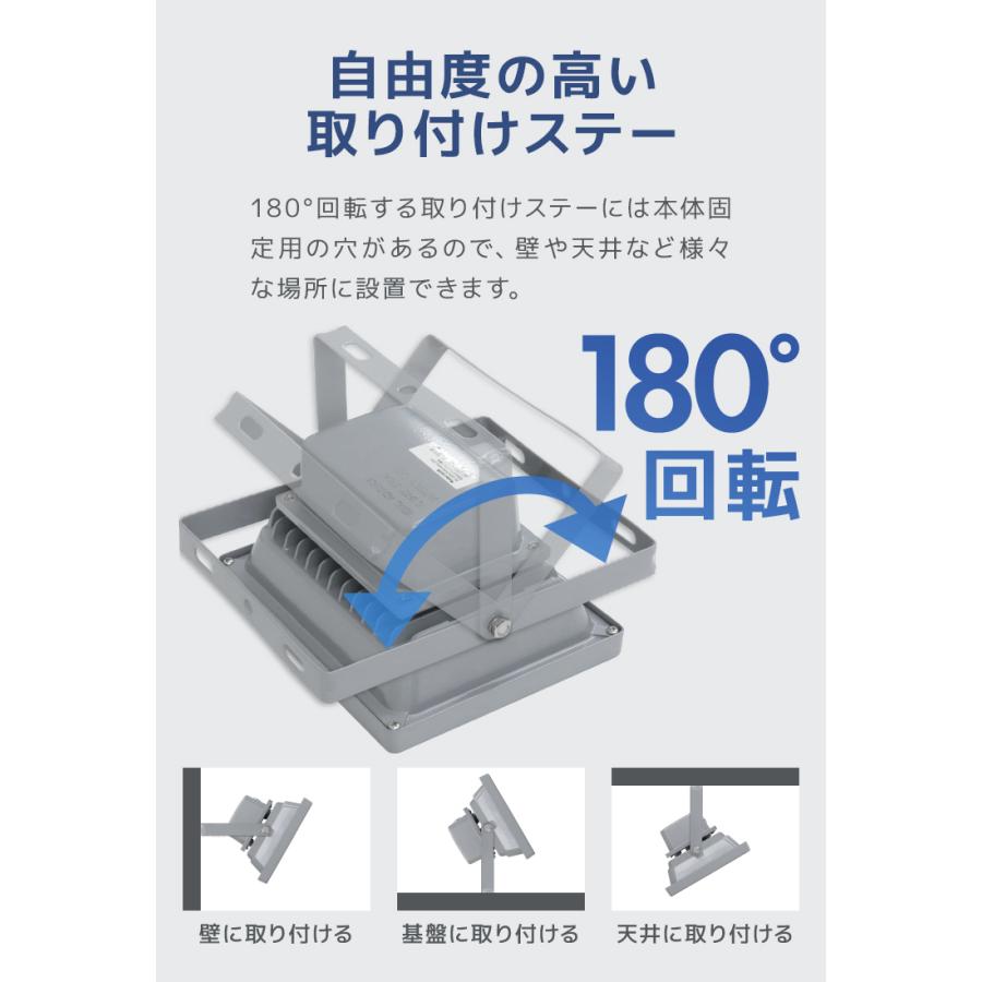 WEIMALL LED投光器 20W 200W相当 広角 広範囲 防塵 防水 LED WEIMALL LED投光器 20W 200W相当 広角 広範囲 防塵 防水 LED