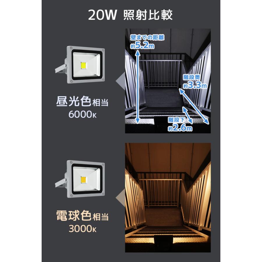 LED投光器 20W 200W相当 広角 広範囲 防塵 防水 LEDライト 作業灯 防犯 ワークライト 看板照明 屋外 ガレージ 昼光色 電球色 2個セット 一年保証 | WEIMALL | 12