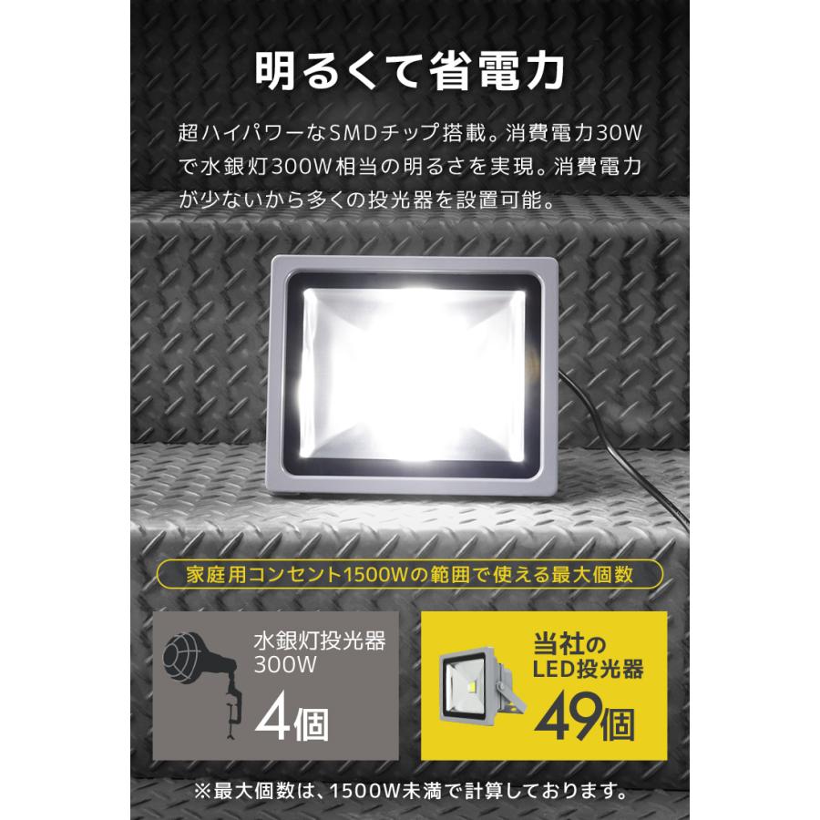 LED投光器 30W 300W相当 防水 LEDライト 作業灯 防犯 ワークライト 看板照明 屋外 ガレージ 昼光色 電球色 12個セット 一年保証 | WEIMALL | 03