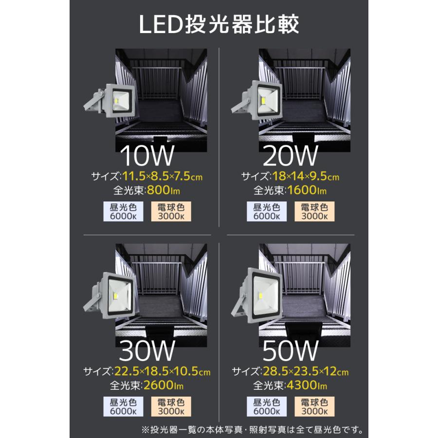 LED投光器 30W 300W相当 防水 LEDライト 作業灯 防犯 ワークライト 看板照明 屋外 ガレージ 昼光色 電球色 4個セット 一年保証 | WEIMALL | 14