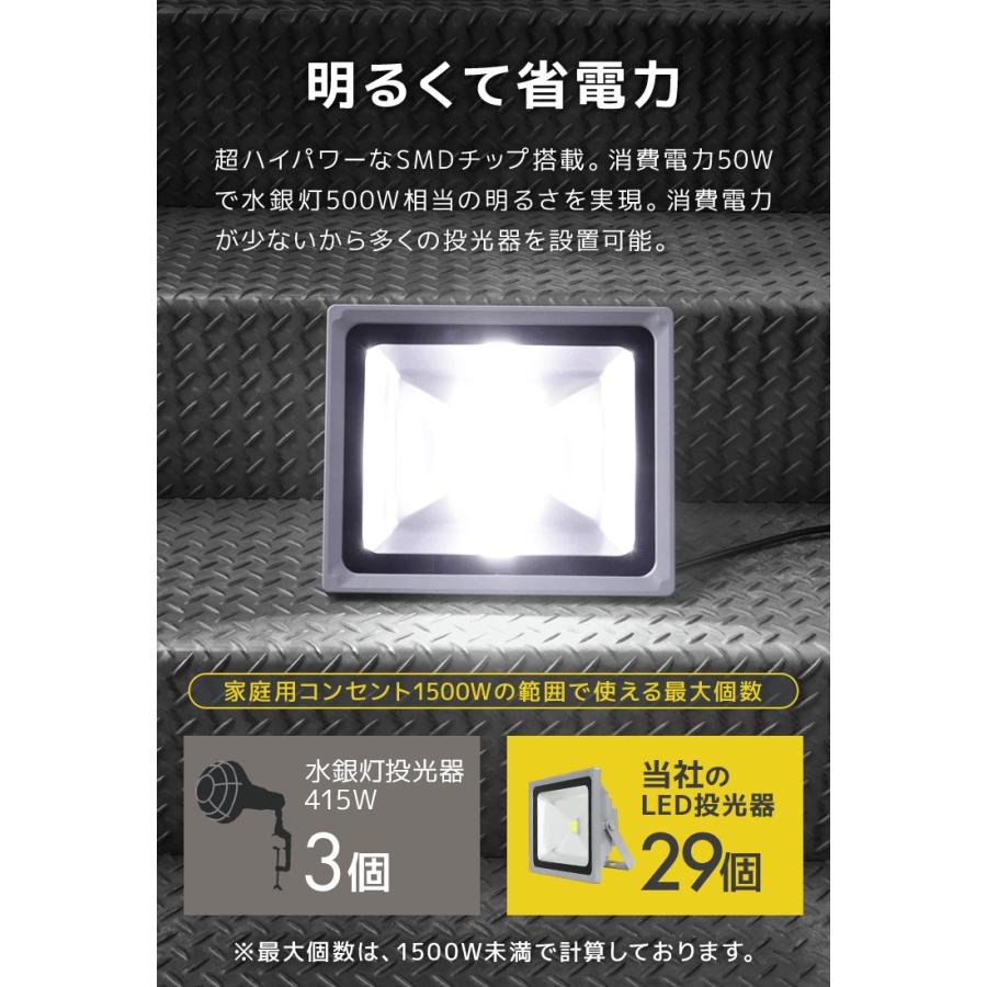 LED投光器 50W 500W相当 防水 LEDライト 作業灯 防犯 ワークライト 看板照明 屋外 ガレージ 昼光色 電球色 12個セット 一年保証 | WEIMALL | 03