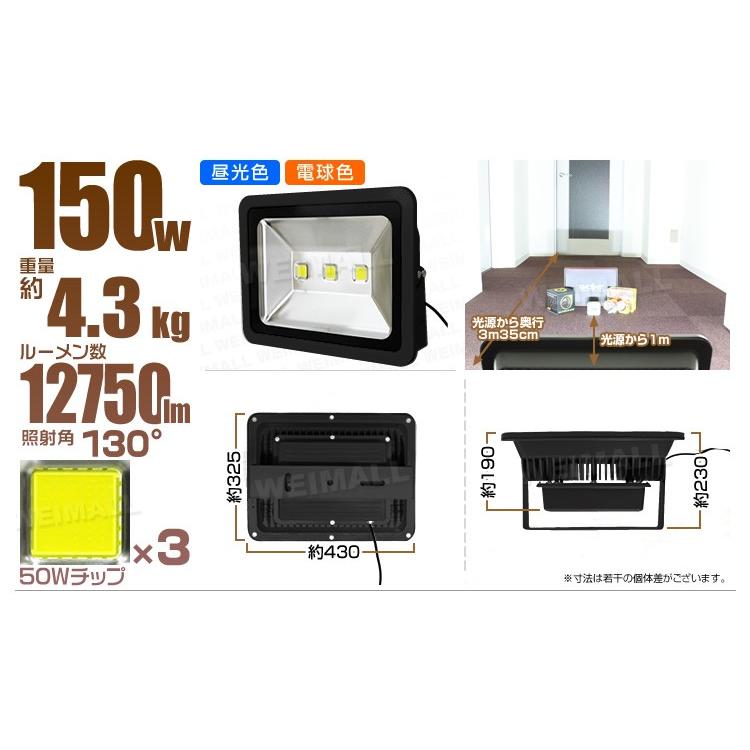 LED投光器 150W 防水 LEDライト 作業灯 防犯 ワークライト 看板照明 屋外 ガレージ 昼光色 電球色 12個セット 一年保証｜weimall｜19