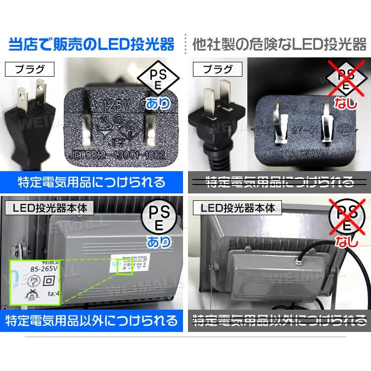 LED投光器　200W　防水　LEDライト　屋外　防犯　一年保証　看板照明　昼光色　ガレージ　ワークライト　4個セット　作業灯