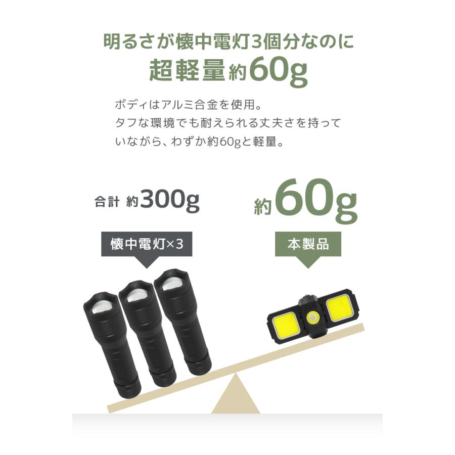 WEIMALL LEDライト ミニ COBライト 2個セット 投光器 両面 多機能 懐中