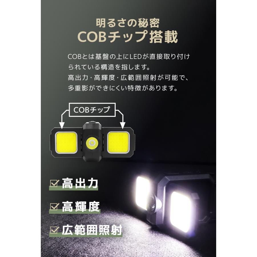 WEIMALL（ウェイモール） LEDライト ミニ COBライト 2個セット 投光器