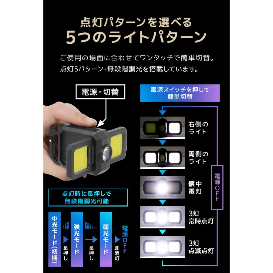 WEIMALL（ウェイモール） LEDライト ミニ COBライト 2個セット 投光器