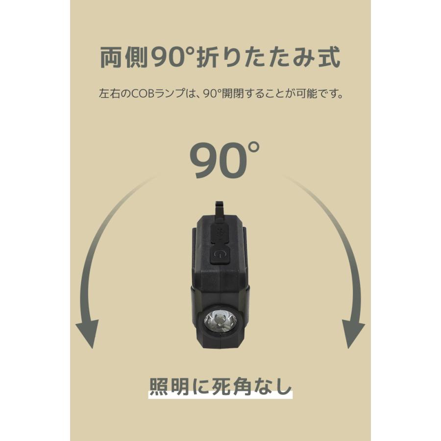 WEIMALL（ウェイモール） LEDライト ミニ COBライト 2個セット 投光器