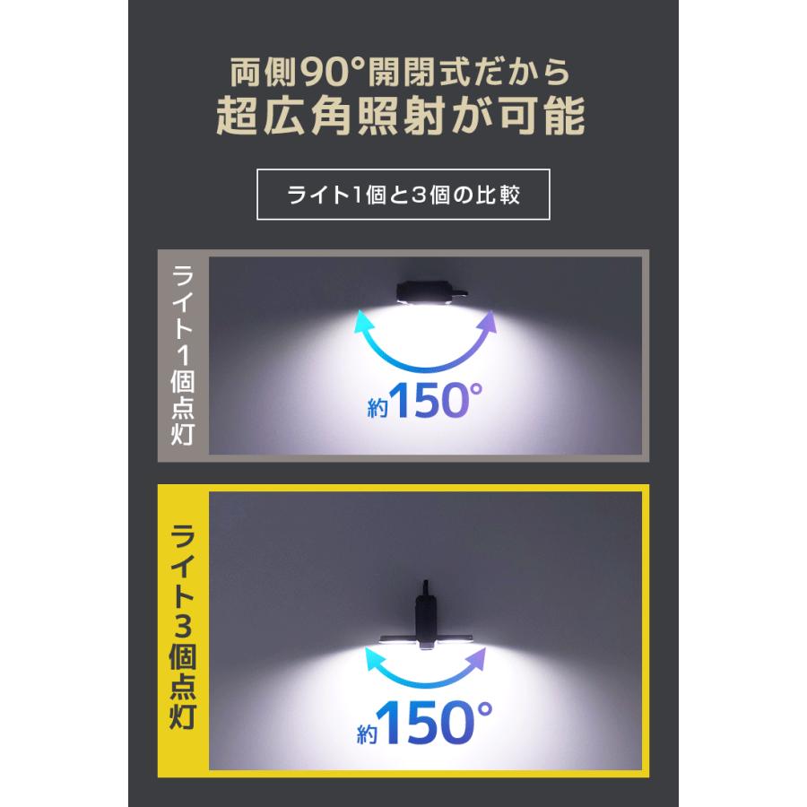 WEIMALL（ウェイモール） LEDライト ミニ COBライト 2個セット 投光器