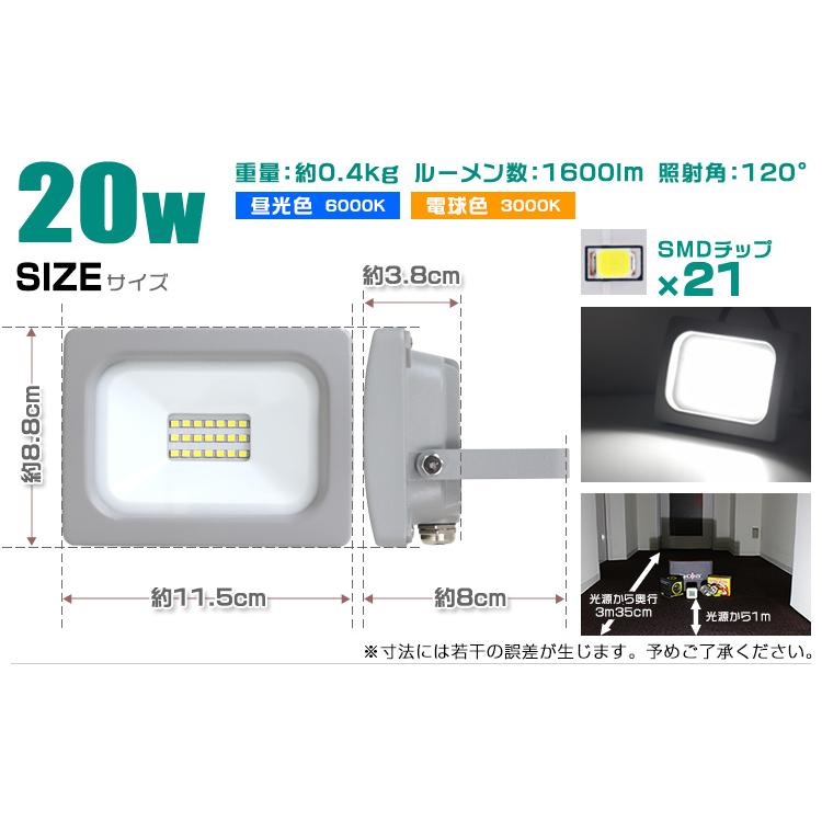 LED投光器 20W 防水 LEDライト 作業灯 防犯灯 ワークライト 広角120度