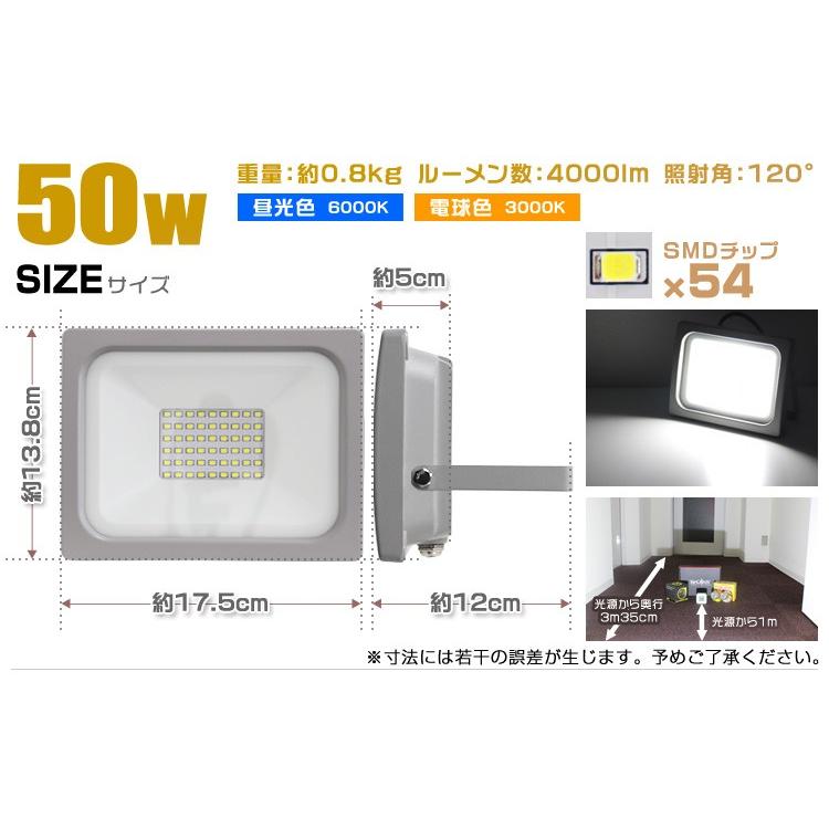 WEIMALL LED投光器 50W 防水 LEDライト 作業灯 防犯灯 超薄型 WEIMALL LED投光器 50W 防水 LEDライト 作業灯 防犯灯 超薄型