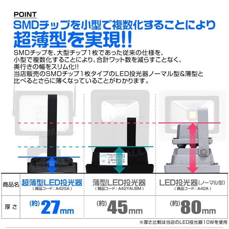 LED投光器 人感センサー 10W 100W相当 センサーライト 作業灯 防犯 広角 防水 広角120度 3mコード付 昼光色 電球色 weimall | WEIMALL | 06
