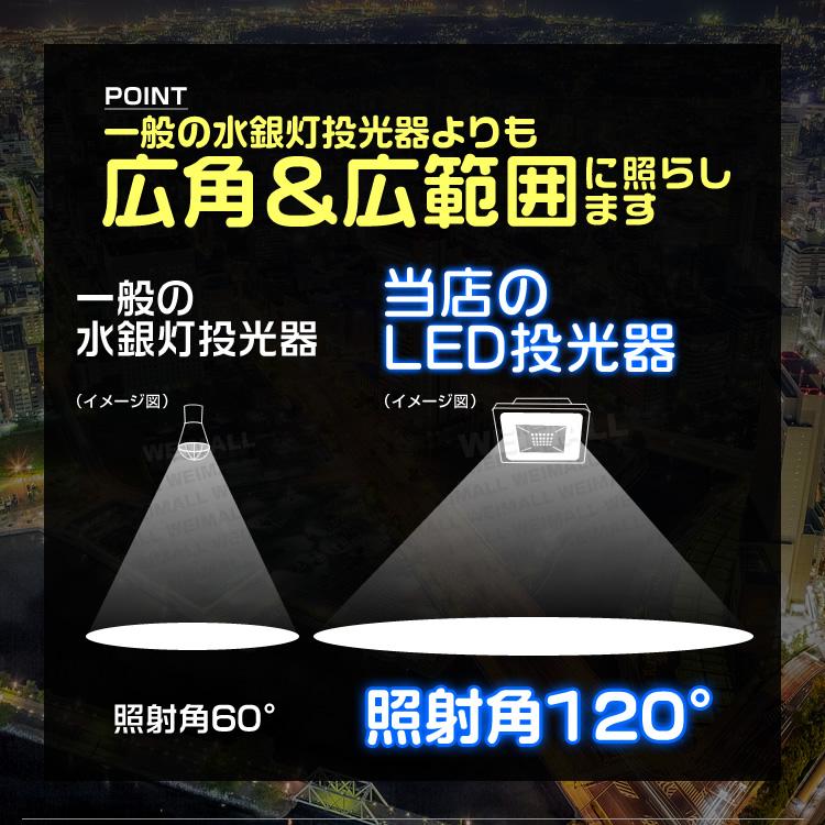 LED投光器 人感センサー 10W 100W相当 センサーライト 作業灯 防犯 広角 防水 広角120度 3mコード付 昼光色 電球色 weimall | WEIMALL | 07