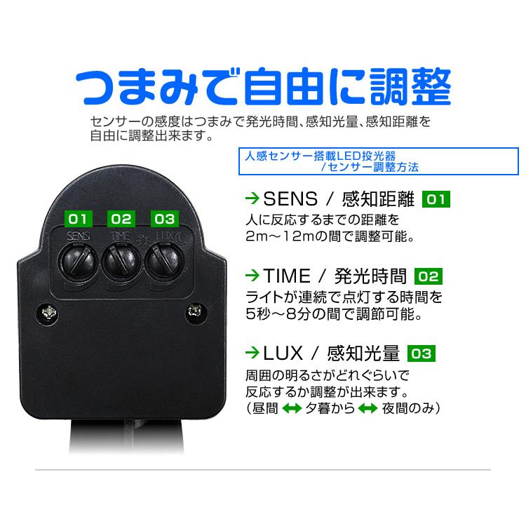 LED投光器 人感センサー 30W 300W相当 センサーライト 作業灯 防犯 広角 防水 広角120度 3mコード付 昼光色 2個セット | WEIMALL | 03