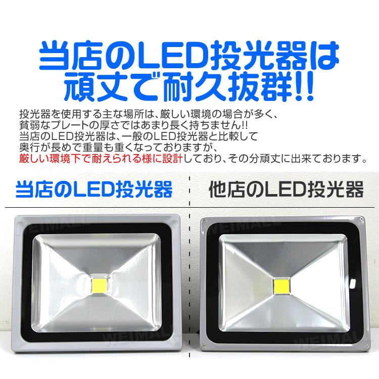LED投光器 人感センサー 50W 500W相当 センサーライト 作業灯 防犯 広角 防水 広角120度 3mコード付 昼光色 電球色 2個セット | WEIMALL | 06