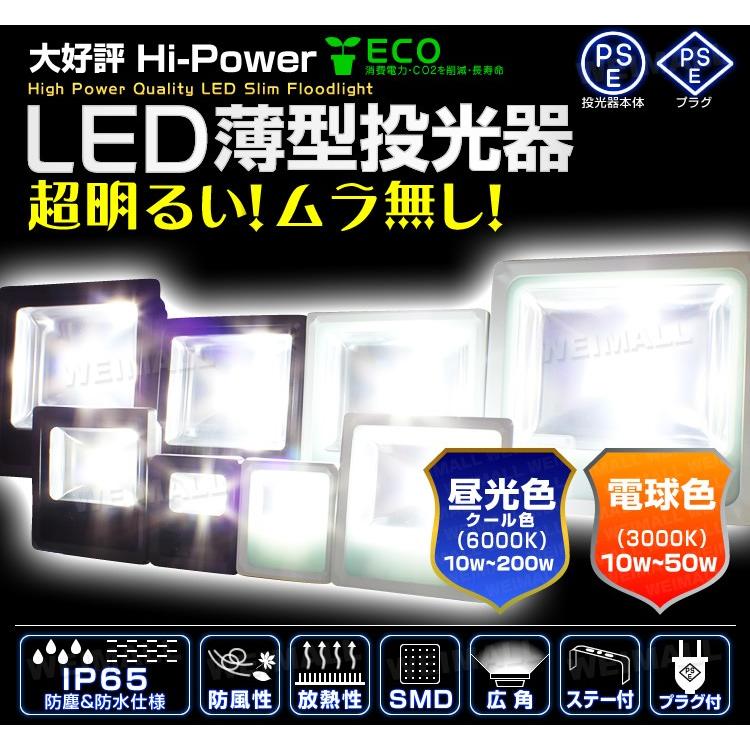 LED投光器　50W　500W相当　作業灯　LEDライト　電球色　12個セット　屋外　ワークライト　一年保証　昼光色　看板照明　防水　薄型LED　ガレージ　防犯灯