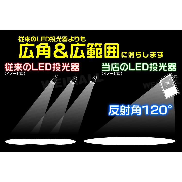 LED投光器 50W 500W相当 防水 LEDライト 薄型LED 作業灯 防犯灯 ワークライト 看板照明 屋外 ガレージ 電球色 白  一年保証｜weimall｜04