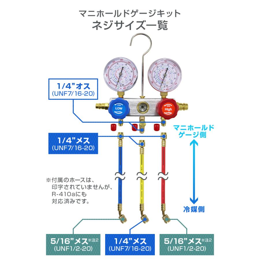エアコンガスチャージ エアコン 修理 ガス補充 真空ポンプ 2点セット