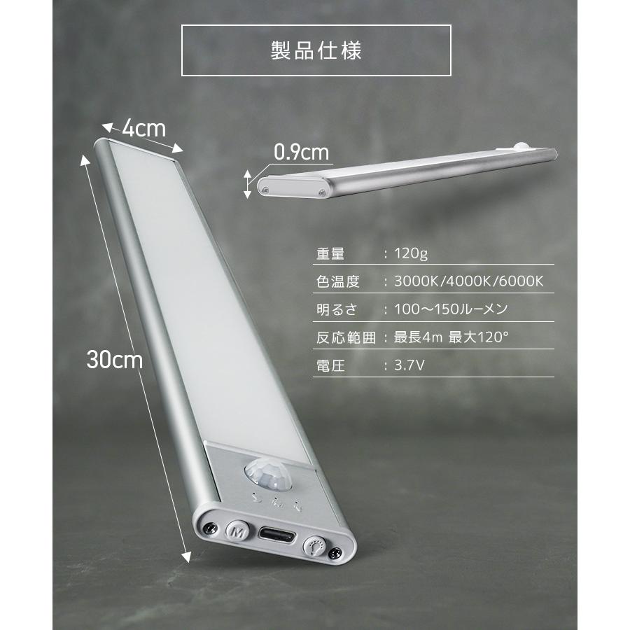 使用感はありません、とはいえ中古品です 販売終了】 裸族のインテリジェントビル5Bay USB3.0＋eSATA