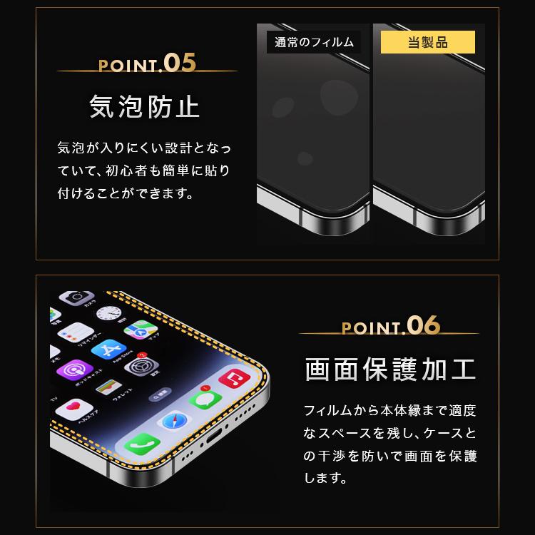WEIMALL iPhone 保護フィルム ガラスフィルム 特殊コーティング