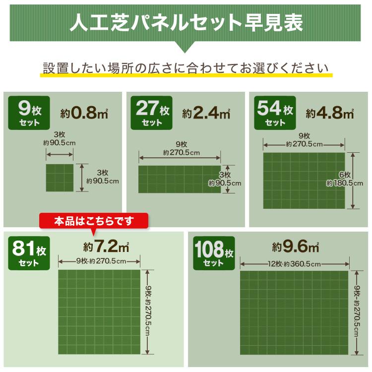 WEIMALL（ウェイモール） 人工芝 パネル 30cm 81枚セット カット可能