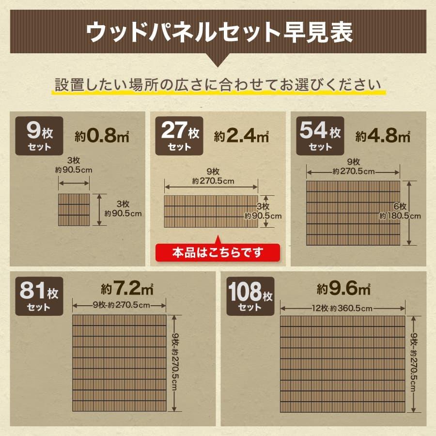 ウッドパネル ウッドデッキ 人工木 27枚セット 庭 タイル 置くだけ 工具不要 ジョイントタイル 腐らない ベランダ バルコニー DIY おしゃれ | WEIMALL | 25