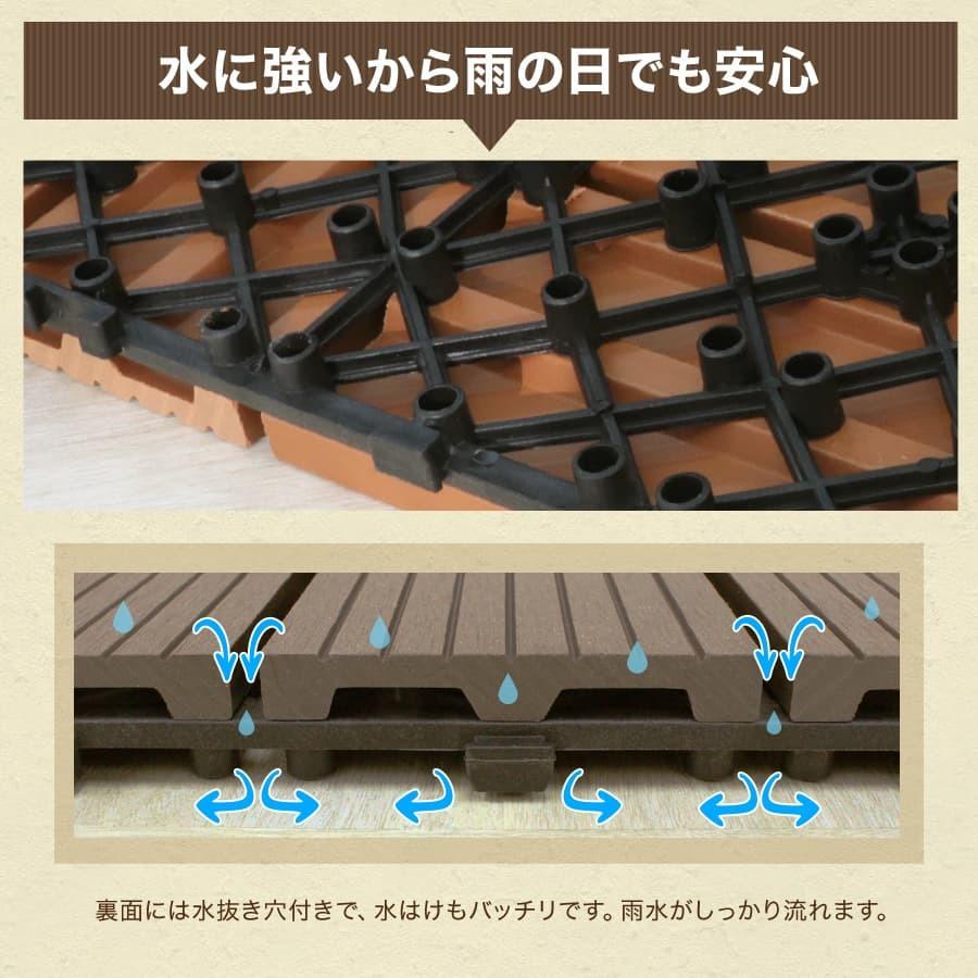 ウッドパネル ウッドデッキ 人工木 27枚セット 庭 タイル 置くだけ 工具不要 ジョイントタイル 腐らない ベランダ バルコニー DIY おしゃれ | WEIMALL | 17