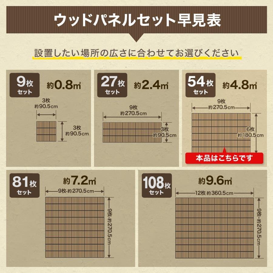 ウッドパネル ウッドデッキ 人工木 54枚セット 庭 タイル 置くだけ 工具不要 ジョイントタイル 腐らない ベランダ バルコニー DIY おしゃれ | WEIMALL | 25