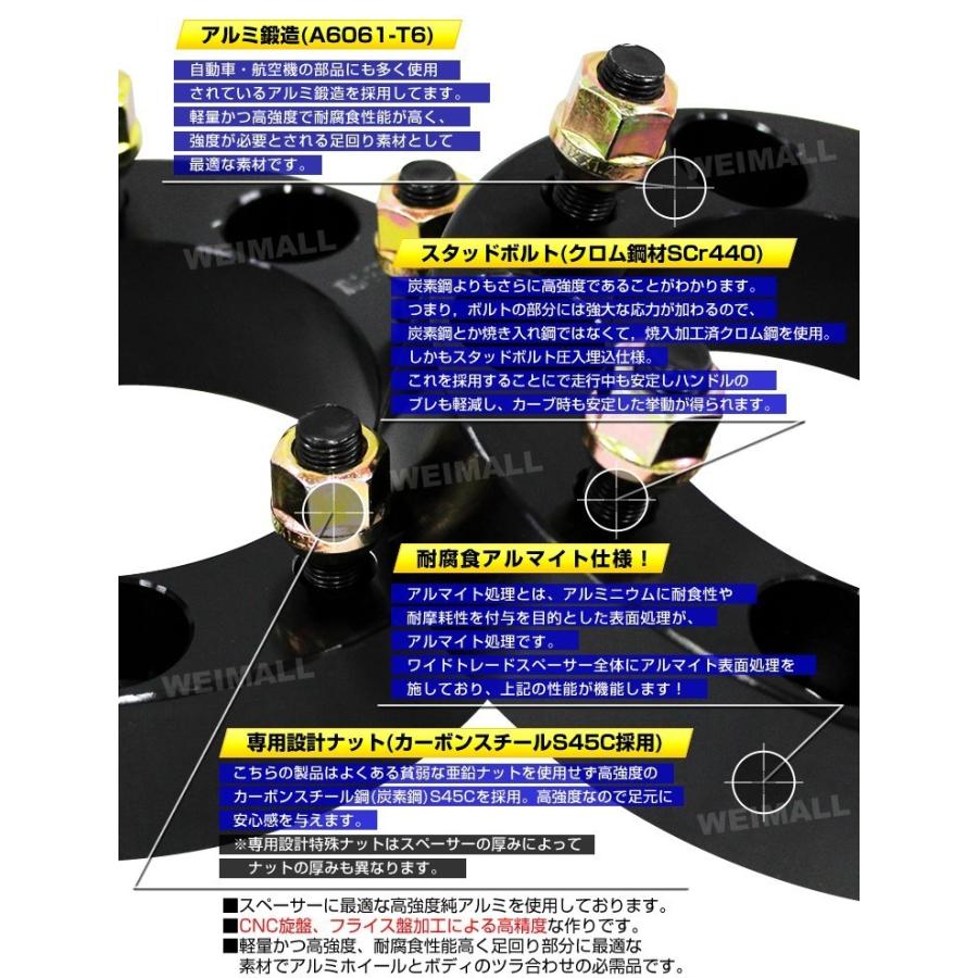 ワイドトレッド スペーサー 15mm 5穴 P1.5 ブラック ホイールスペーサー PCD114.3｜weimall｜02