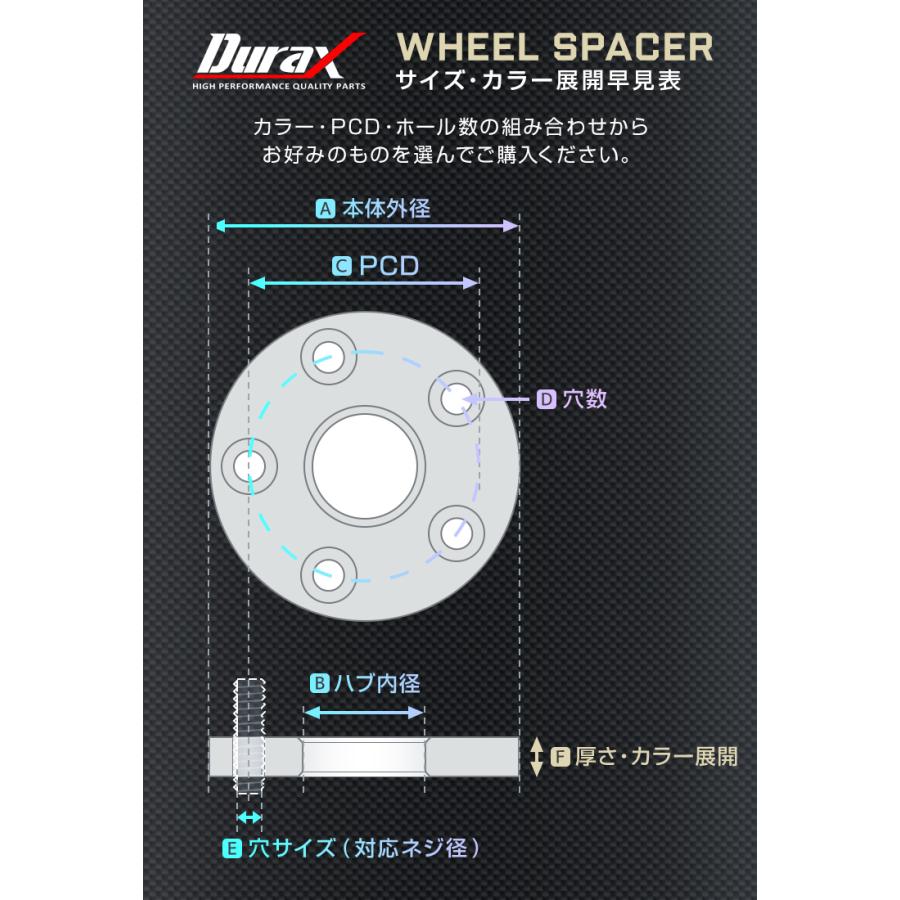 Durax ホイールスペーサー 3mm PCD100 114.3 4穴 5穴 シルバー ブラック 2枚セット スペーサー | Durax | 07